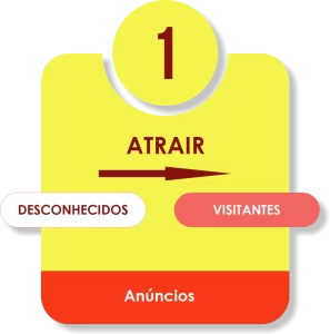 ATRAIR