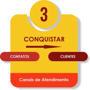 CONQUISTAR