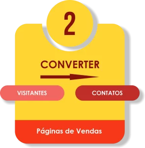 CONVERTER